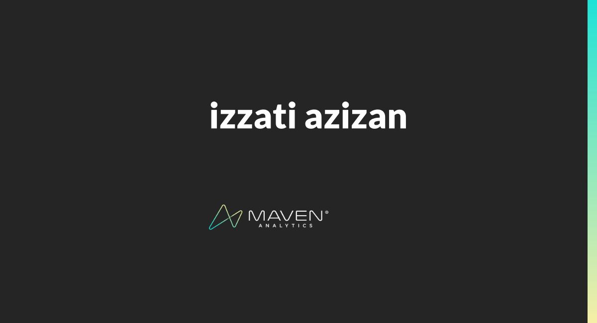 izzati azizan's Data Analytics Profile | Maven Analytics